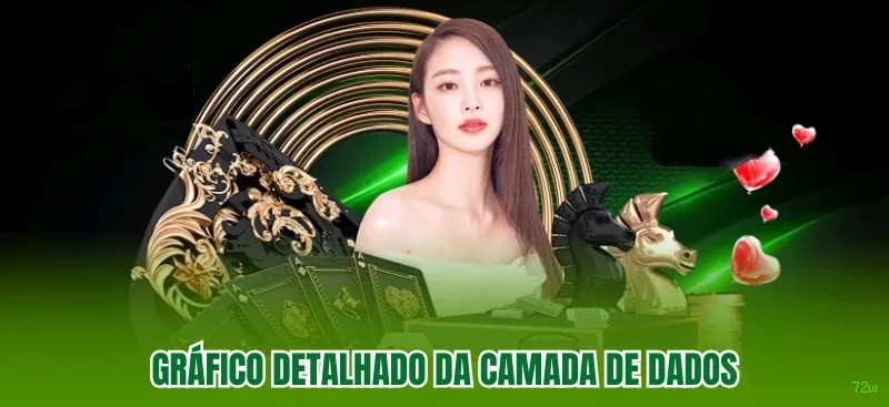 Ganhe prêmios incríveis na 72w